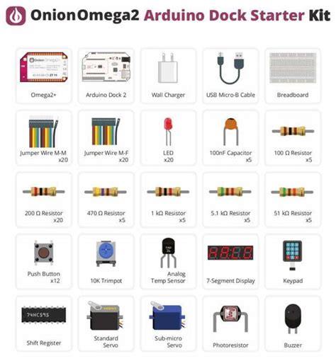 Image result for Arduino Simple Components