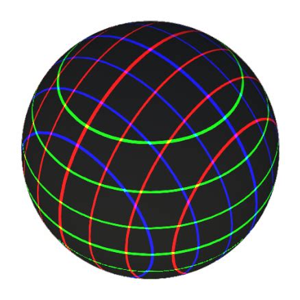 Image result for Unity Shader Grid