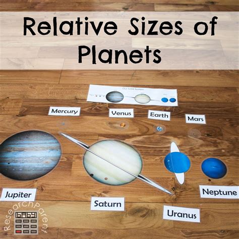 Image result for Relative Size of Planets and Distance
