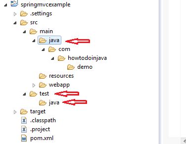 Image result for Java Maven Folder Structure