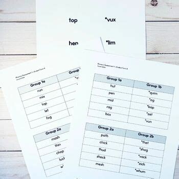 Image result for Encoding Phonics