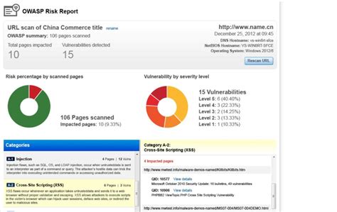 Toradh íomhá ar Sample Code Scan Report