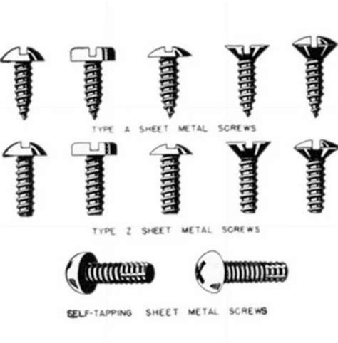 Image result for Thread for Sheet Metal