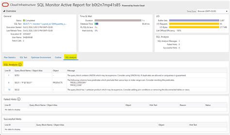Real-Time SQL Monitoring に対する画像結果