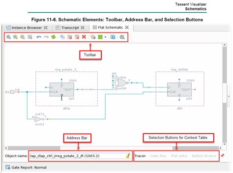 Image result for Tessent Simulation Flow Chart