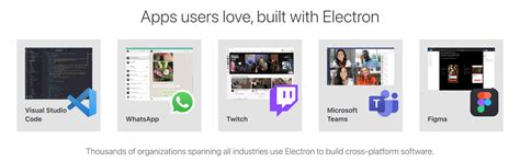 Image result for Electron JavaScript Projects