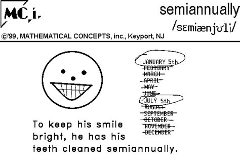 Image result for Semi-Annually Math Definition