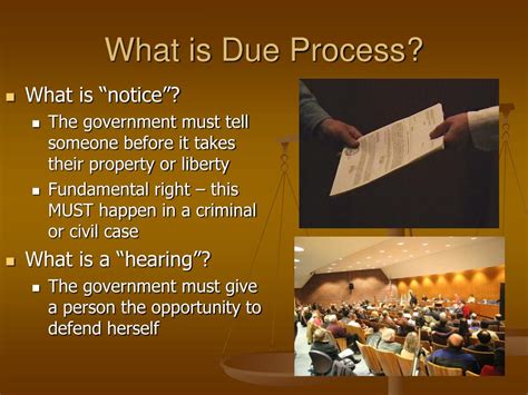 Image result for Due Process Simple Definition