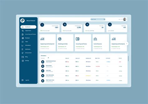 Image result for Ultimate User Management Interface
