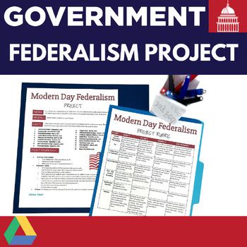 Toradh íomhá ar Federalism Paper Project