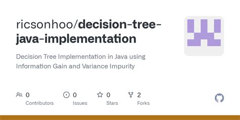 Image result for Binary Decision Tree Java