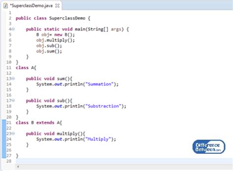 What Is Superclass in Java に対する画像結果