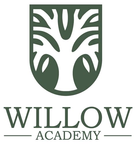 Toradh íomhá ar Simplied Log Formula