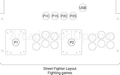 Toradh íomhá ar Arcade Control Board in Xbox Controller Layout