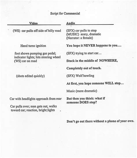 Audio Ad Script Template に対する画像結果