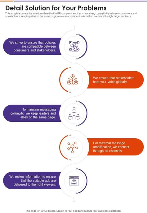 One-Pager Problem Statement Examples に対する画像結果