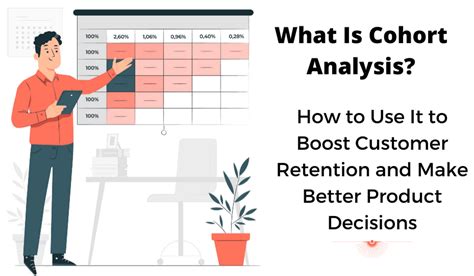 Image result for Ggplot Bubble Plot