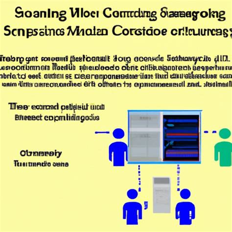 Toradh íomhá ar Sampling Rate Computer Science