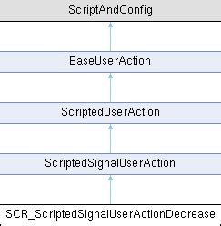 Afbeeldingsresultaten voor Scripted Mar
