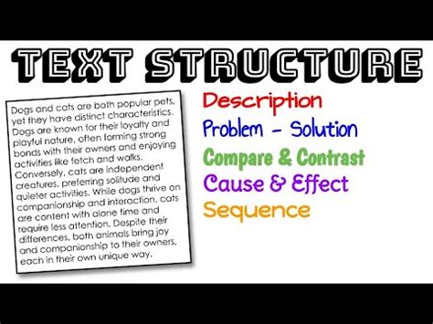 Image result for Structured Text Diagram