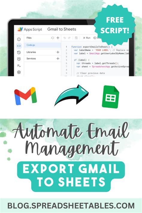 Image result for Add Cc Email in Google Sheet Apps Script