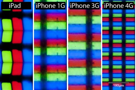 Phone Screen Microscope に対する画像結果