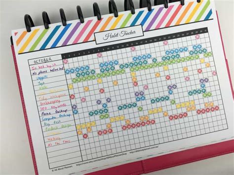 Image result for Color Coding Planner