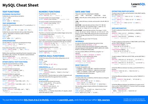 Image result for SQL Classes MySQL