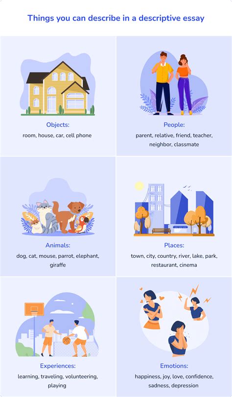 Image result for Descriptive Essay Topics