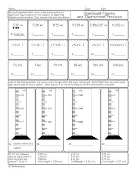 Image result for Chemfiesta Significant Figures Practice Worksheet