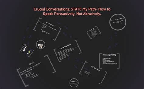 Image result for State My Path