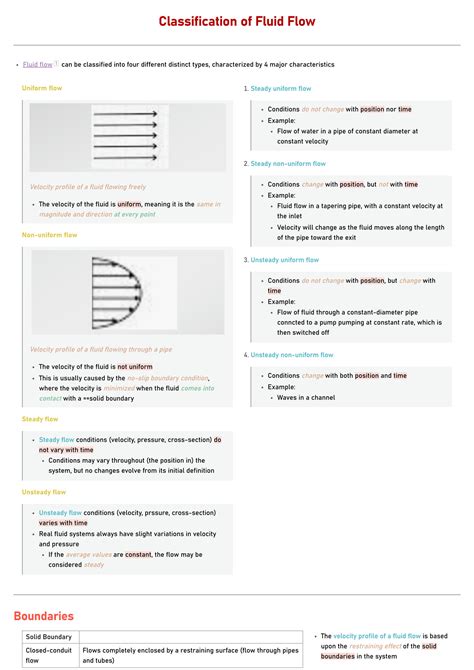 Image result for Classification of Fluid Chart Overleaf Latex