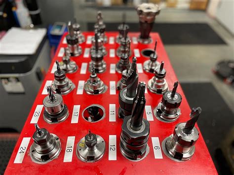 Afbeeldingsresultaten voor Cissel Tool