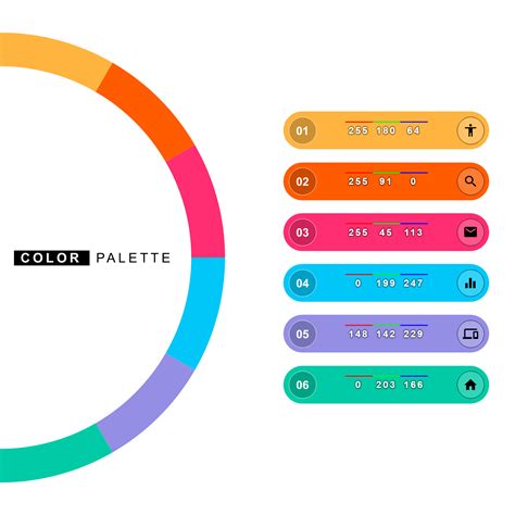 PPT Color Coding に対する画像結果