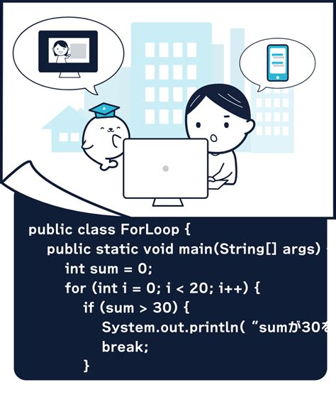 +Java Course Hera に対する画像結果