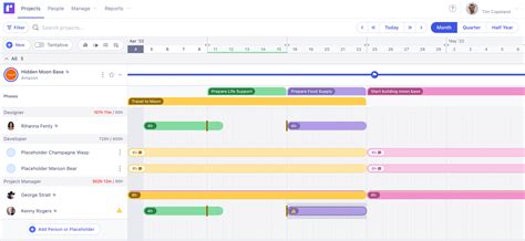 How to Prepare Task Overview に対する画像結果