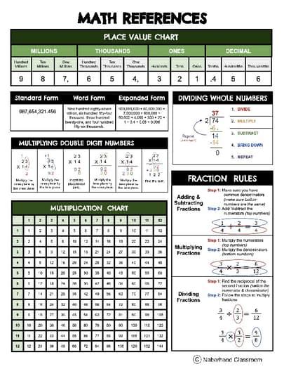 Afbeeldingsresultaten voor Reference Points Math