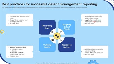 Image result for Defect Reporting and Classification