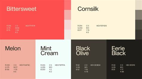 Image result for Font Color Chart