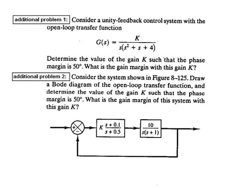A Unity Feedback Control System Transfer Function に対する画像結果