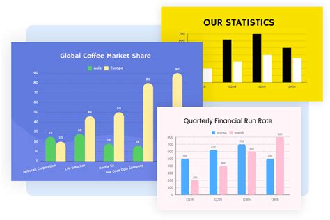 Image result for Components of a Bar Graph