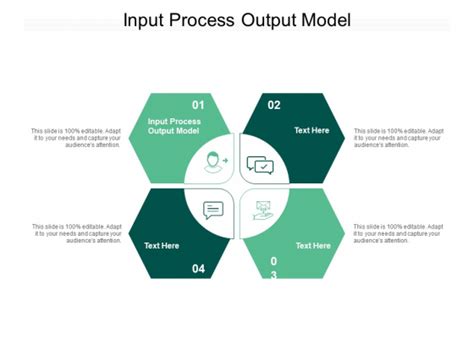 Toradh íomhá ar Creative Input Process Output Presentation