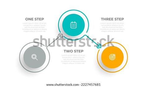 Image result for Fair 3 Flow Chart