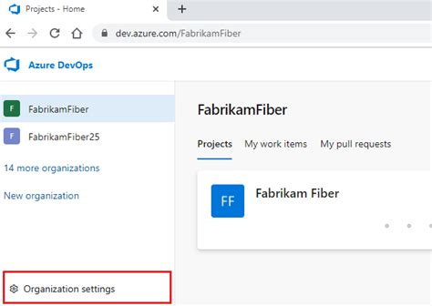 Configuration Work Item DevOps に対する画像結果