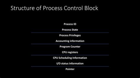 Image result for Process Control Block Linux