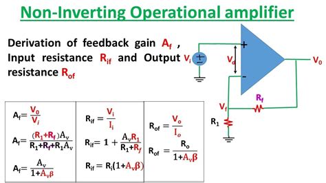 Afbeeldingsresultaten voor Op-Amp Non-Inverting Amplifier