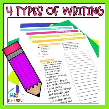 Types of Writing Prompts に対する画像結果