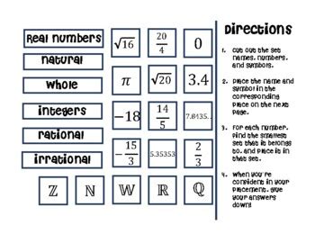 Image result for Organizing the Real Numbers