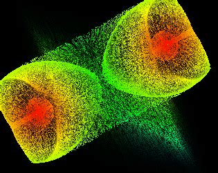 Image result for N-body Simulation Code