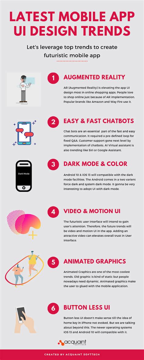 Image result for Trending Mobile Application UI Components